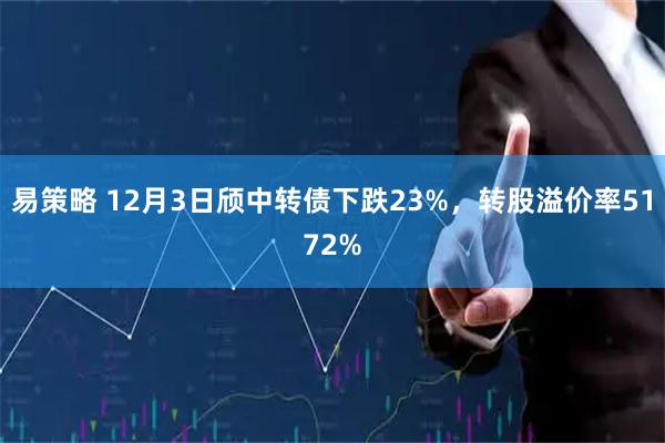 易策略 12月3日颀中转债下跌23%，转股溢价率5172%