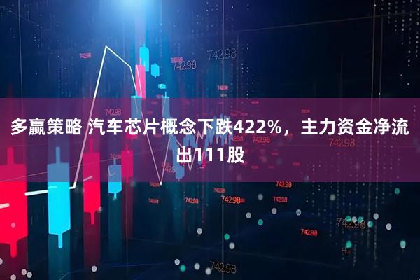 多赢策略 汽车芯片概念下跌422%，主力资金净流出111股